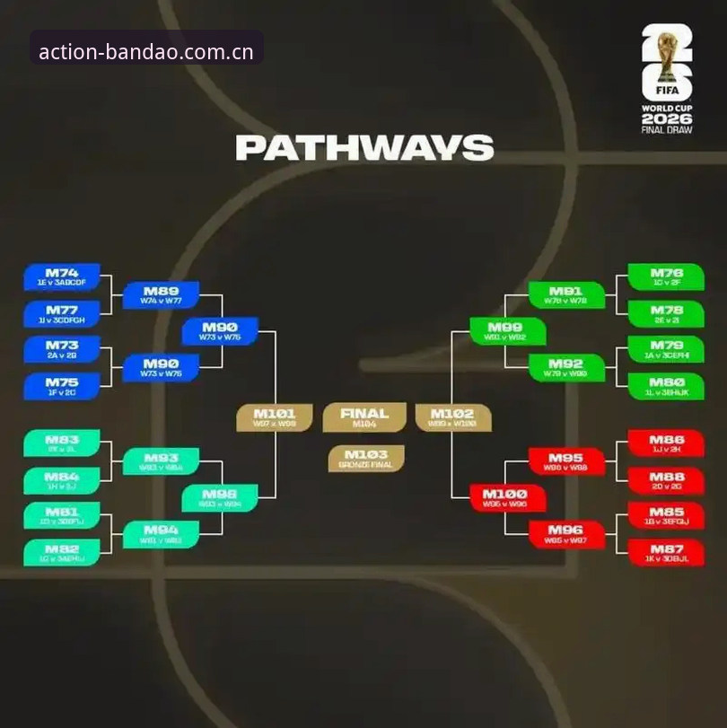 世界杯观赛受阻？半岛体育平台带你全面解读签证危机与观赛指南