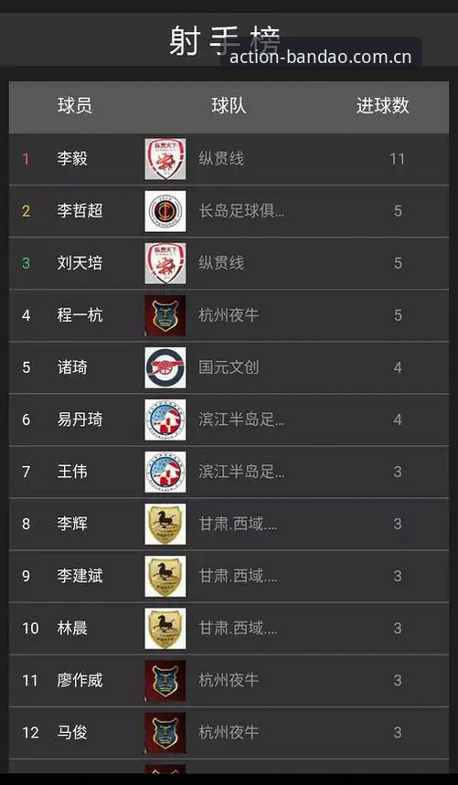 半岛体育平台安全教程深度分析：从下载到登录的全面防护指南