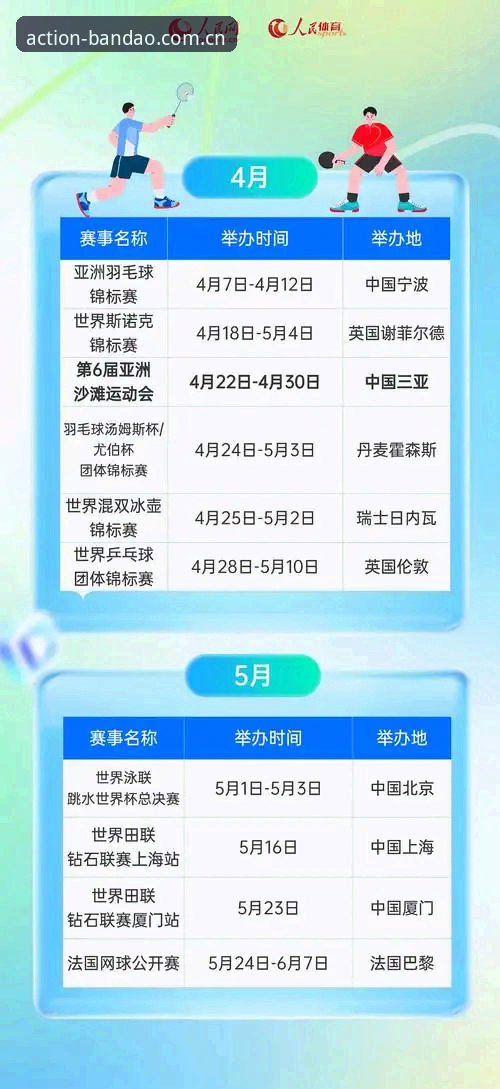半岛体育平台实用指南：从APP下载到赛事分析的完整操作手册
