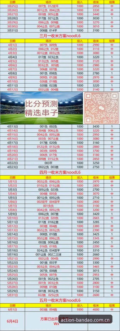 2024最新评测：半岛体育官网地址哪个好？技术视角下的多维度对比分析